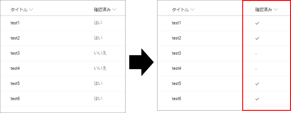 SharePoint